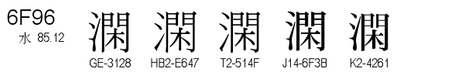 U+6F96